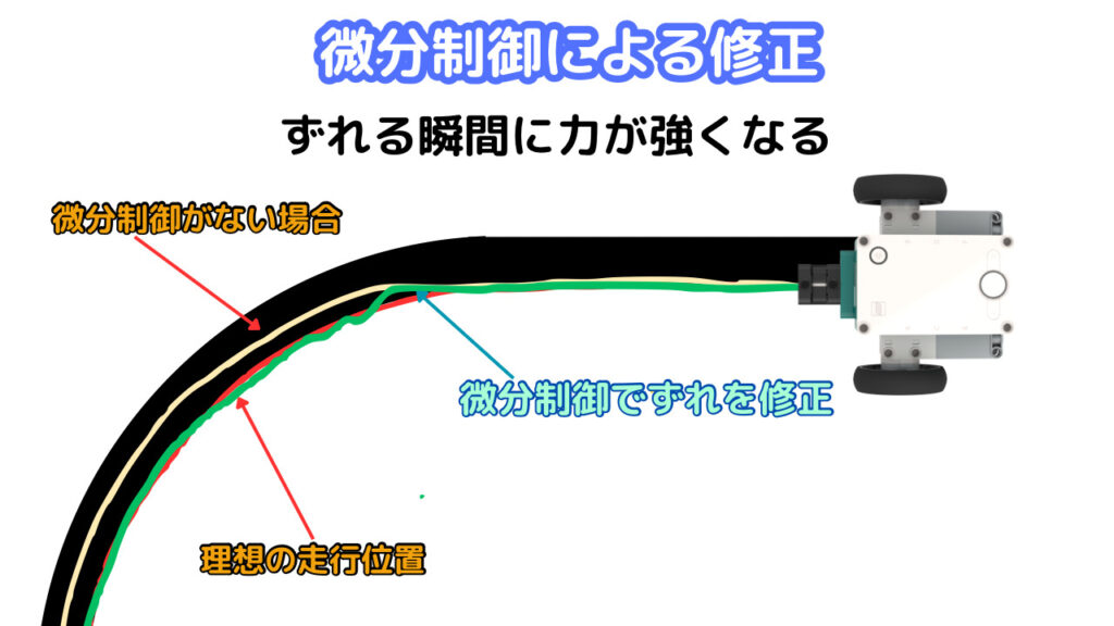 Diagram ダイアグラム グレースコンチネンタル トレンチコート