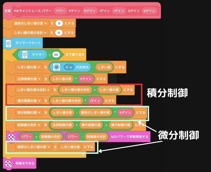 inventorでライントレース PID制御ざっくり解説
